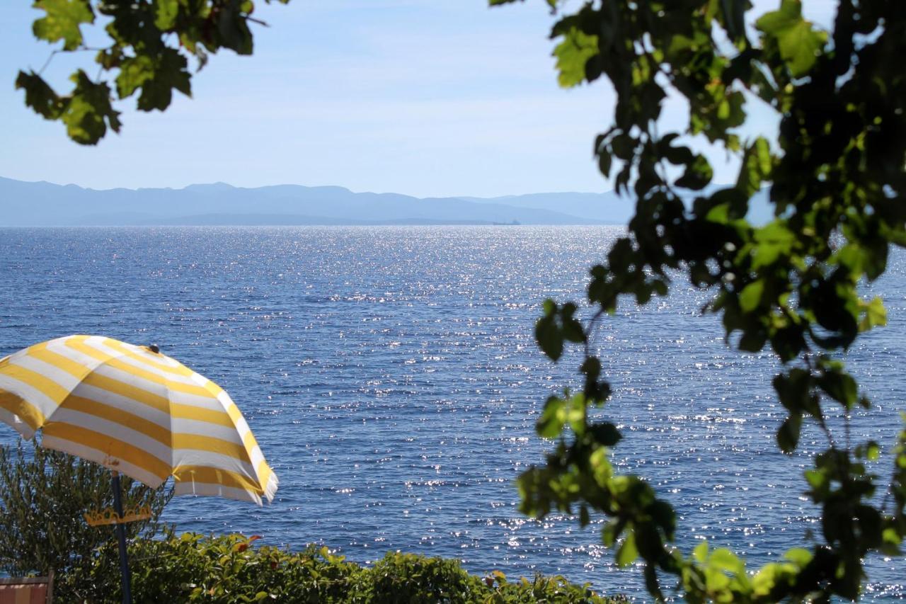 Seaside House For Families With Children Cove Tvrdni Dolac, Hvar - 2057 Gdinj Ngoại thất bức ảnh